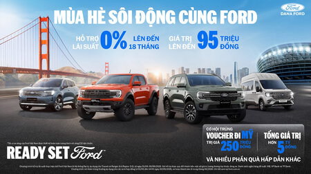 Ưu Đãi Ford Tháng 6 Tại Dana Ford: Sở Hữu Xe Ford Dễ Dàng, Cơ Hội Nhận Voucher 250 Triệu Du Lịch Nước Mỹ